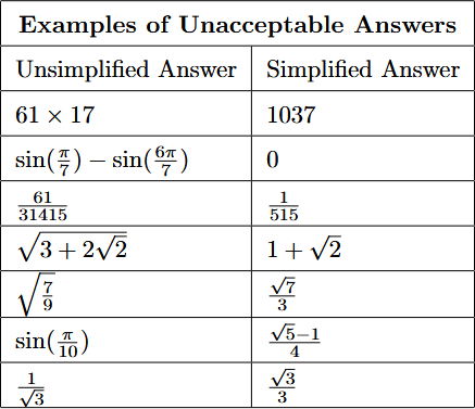 Unacceptable answer examples